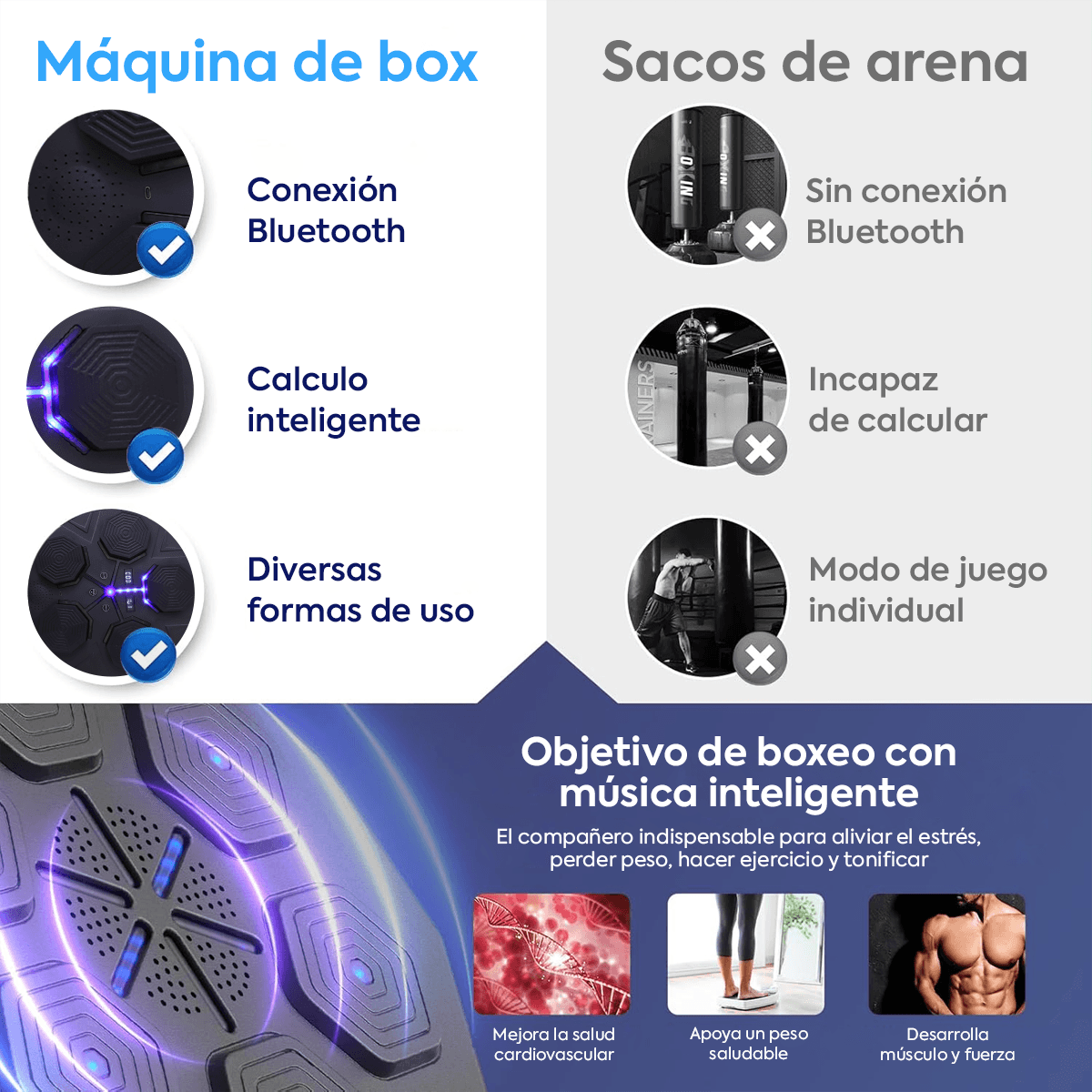 Máquina de Boxeo Inteligente con Bluetooth para Música con Luz Led Rock Gym